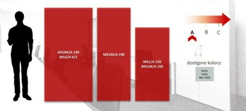 Szafa 1-drzwiowa MS1M/A 150 4